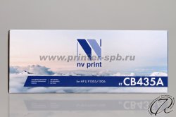 фронтальный вид