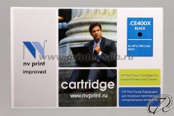 фронтальный вид