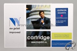 фронтальный вид