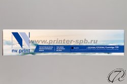 фронтальный вид