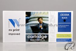 фронтальный вид