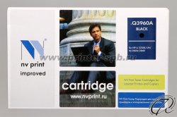 фронтальный вид