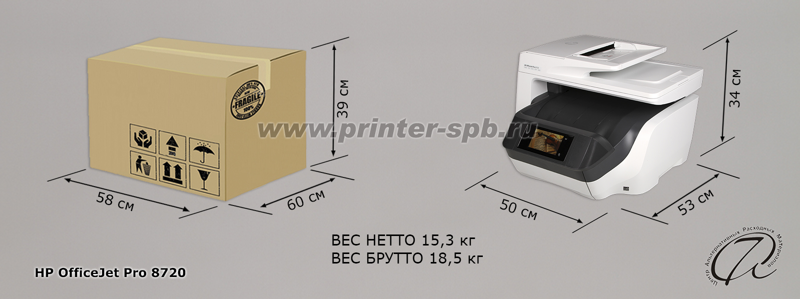 HP Officejet Pro 8720, габариты и вес HP Officejet Pro 8720, габариты и вес