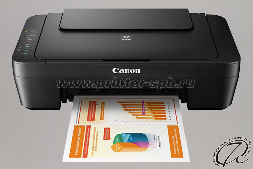 Canon pixma mg3040